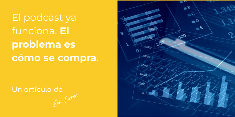 Imagen conceptual sobre la compra de publicidad en podcast que muestra datos y métricas del mercado de audio digital.